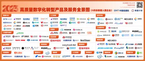 卓爾數科摘得金觸點、靈眸獎、金刀獎等多項營銷大獎，彰顯倉儲業數字化營銷新典范