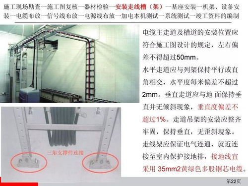 通信網(wǎng)絡(luò)設(shè)備安裝工程施工工藝圖解
